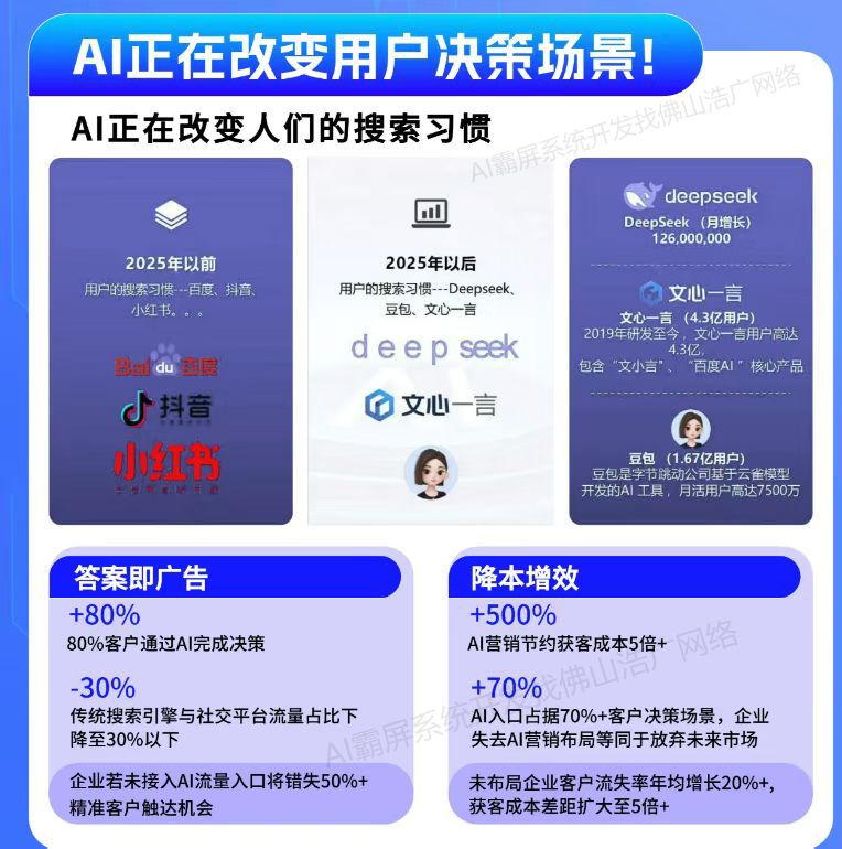 绍兴【方法】2025年geo搜索优化入门教程：如何提升本地geo搜索排名【浩广网络科技】【有哪些?】